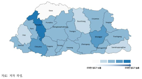 부탄의 물 분야에 대한 정성적 취약성 평가 결과