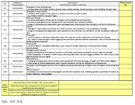 1차 설문 문항 구성 예시 (농업분야)