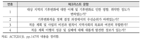 평가 및 모니터링 단계에서의 체크리스트 예시