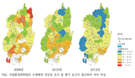 낙동강 대권역 수생태건강성 지수 변화 추이