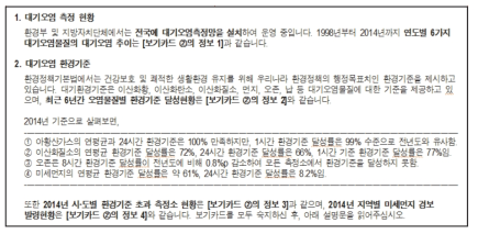 대기오염 관련 설명 자료 일부