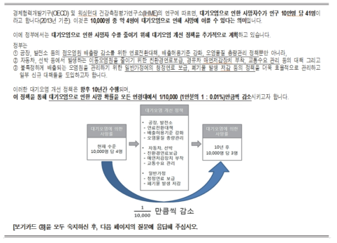 가상 시나리오