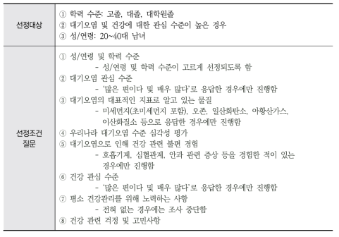 집단심층면접 참석자 선정조건