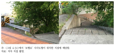 9호선 샛강역에서의 최단 거리 도보 진입 지점