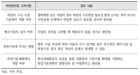 생태체험 사업 추진 관련 고려사항 검토 내용