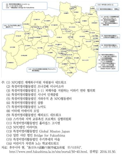피난민 지원 활동 등을 실시하는 단체(후쿠시마 현 내, 2015.1.29. 시점)