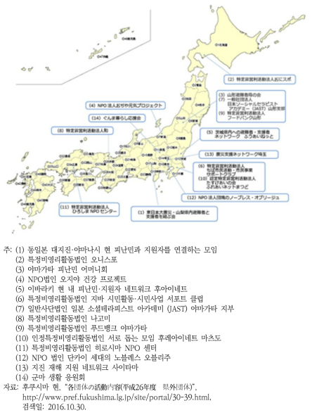 피난민 지원활동을 실시하는 단체(후쿠시마 현 외, 2015.1.29. 시점)