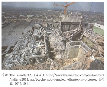 붕괴된 체르노빌 원자력발전소 원자로 4기 당시 모습