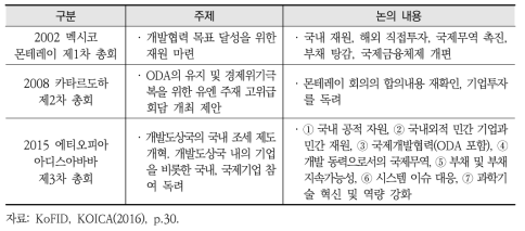 유엔 개발재원총회 논의 내용