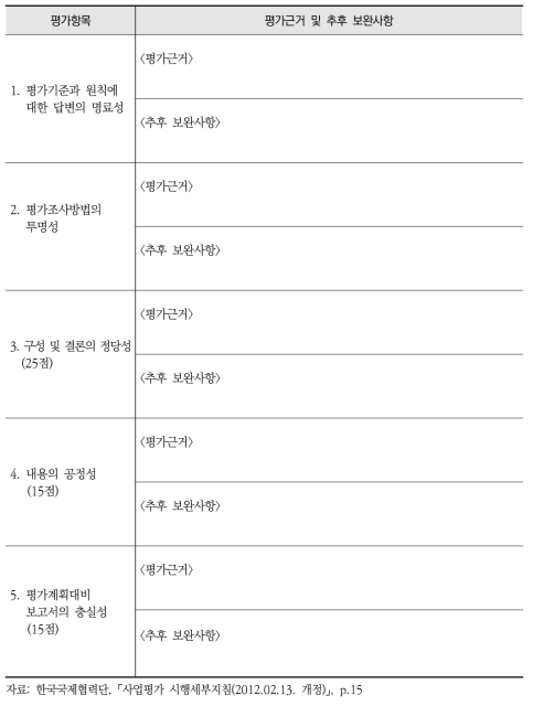 평가보고서 심사의견