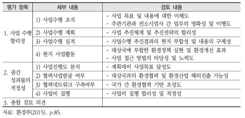 환경개선 마스터플랜 수립 지원사업 중간보고 검토 평가항목(별지 제16호 서식)