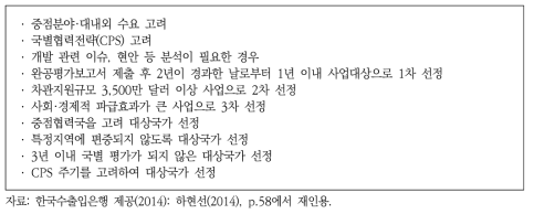 EDCF의 사후평가 대상사업 선정기준