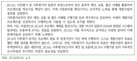 JICA 지침 내 환류에 대한 사항