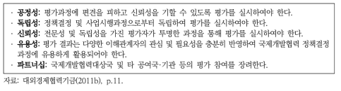 EDCF 평가 원칙