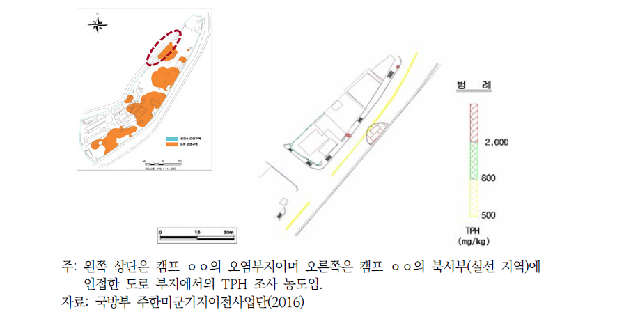 캠프 ㅇㅇ 및 인접 도로 부지의 오염도