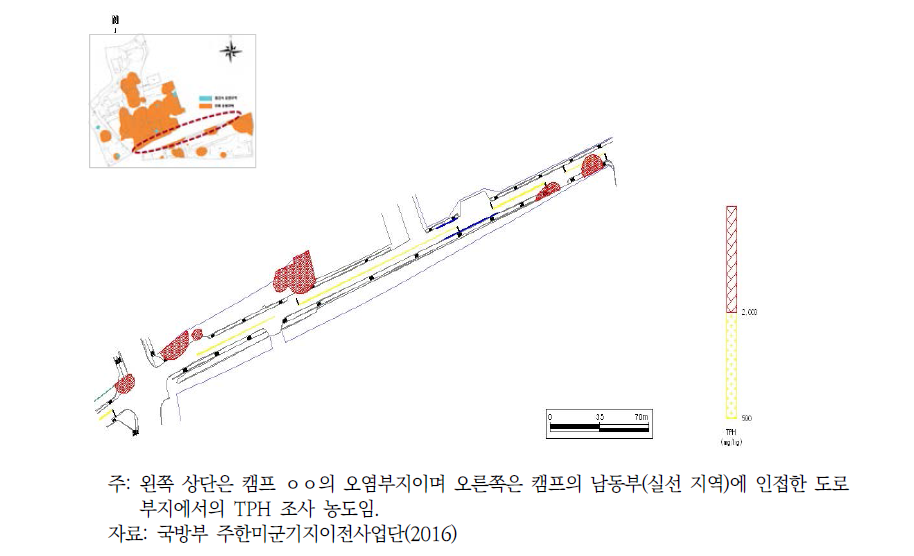 캠프 ㅇㅇ 및 인접 도로 부지의 오염도