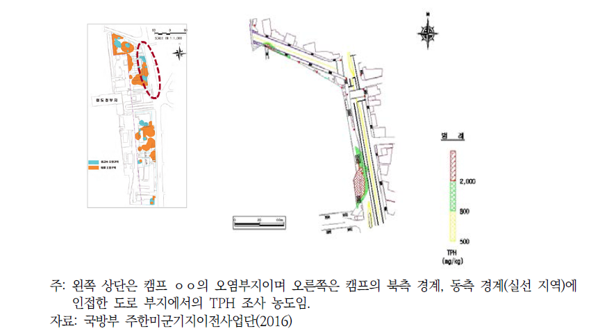 캠프 ㅇㅇ 및 인접 도로 부지의 오염도