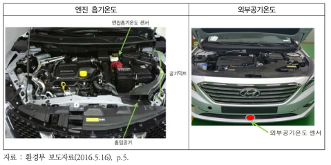 엔진 흡기온도와 외부온도 측정지점