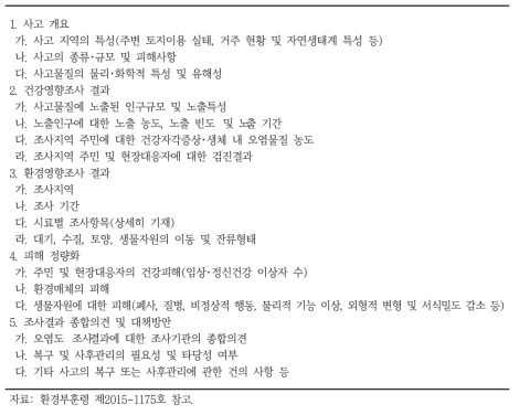 화학사고 조사단 구성운영 및 영향조사에 관한 지침 별지 제2호서식