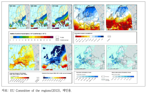 기후변화에 따른 유럽국가의 영향