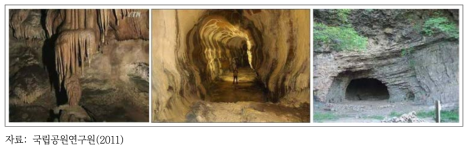 국내･외 대표적 천연동굴