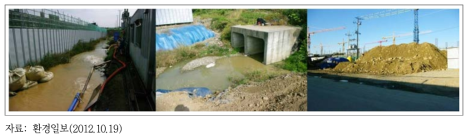공사 현장 토양･지하수 오염 유발 현황