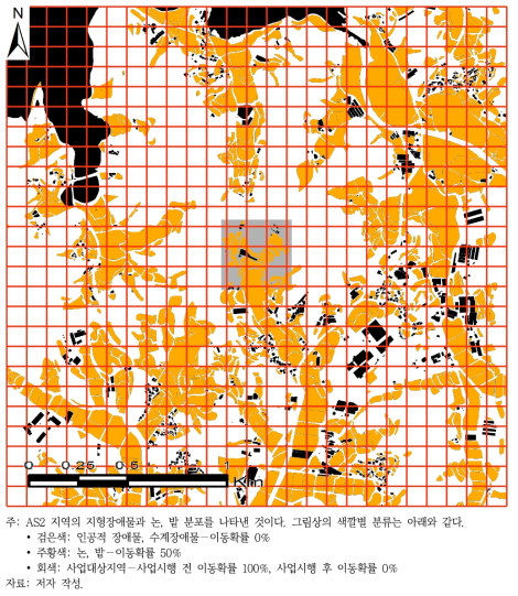 AS2 지역의 유형별 장애물 분포