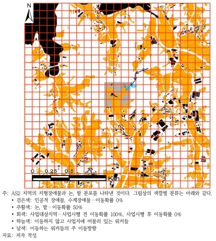 Point 2 지점에서 출발한 워커의 이동 추적 결과(AS2 지역)