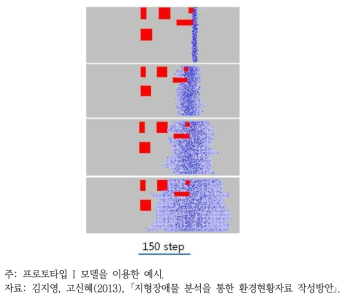 랜덤워커를 이용한 장애물과 동물이동 간의 관계 모의실험과정: 프로토타입 I