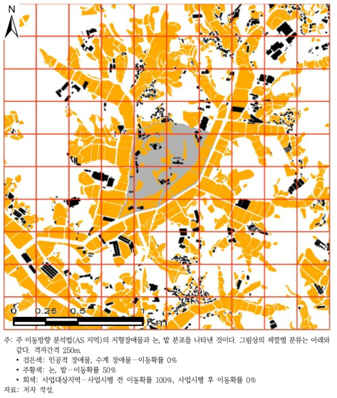 AS1 지역의 유형별 장애물 분포를 나타낸 격자도