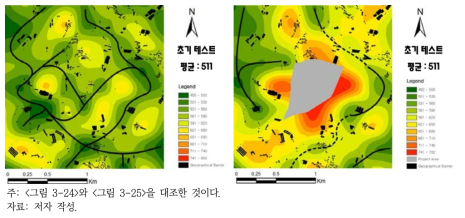 AS1 지역 이동 가능성 분석법(PA)에 의한 사업 전·후 결과 비교