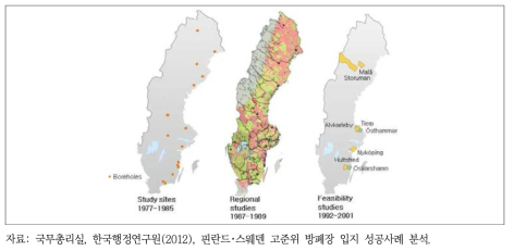 1977~2001년까지의 고준위방폐물시설 입지를 위한 지질학적탐사 과정