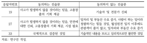 제2유형 해당 P표본 인터뷰 내용