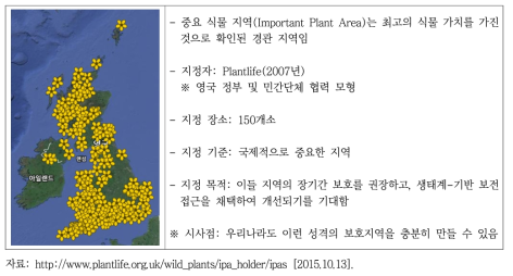 영국의 중요 식물 지역 지정 현황