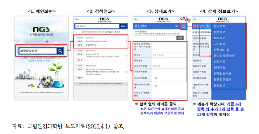 화학물질정보시스템 모바일 앱