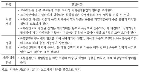 조류 발전사업으로 인한 환경영향