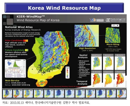 남한 풍력자원잠재량 분석결과