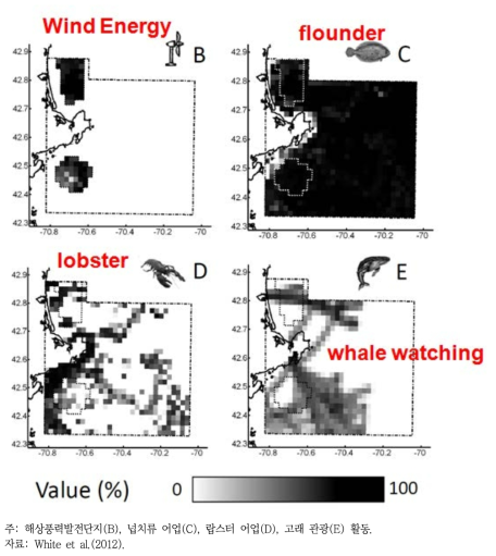 미국동부해역에서 해역 이용 공간적 분포