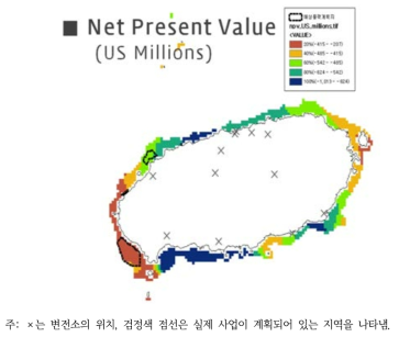 제주지역 에너지자원 및 경제성 분석결과