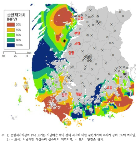 서남해안 해역 순현재가치 산정