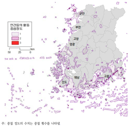 인간의 활동 부문 중첩정도