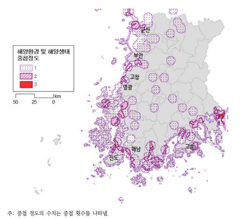 해양환경 및 해양생태 부문 중첩정도