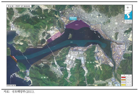 마산항 아라미르 프로젝트 조감도