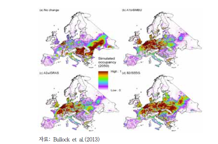 IPCC 제4차 보고서 4개 시나리오와 부지의 이용 변화 시나리오에 의한 유럽의 돼지풀 2050년 분포 예측