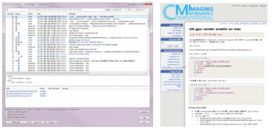 SVN server for the management of software version(left) and WIKI sever pages for developing issues(right)