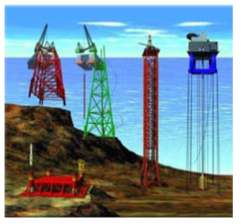 Conceptual picture, offshore structure attached to the seafloor as a rig-up type.