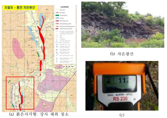 강원도 홍천군 자은광산 시료채취