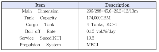 LNG선 규격 (174K 용량)