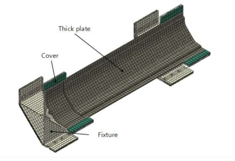 Finite element model for Steel structure