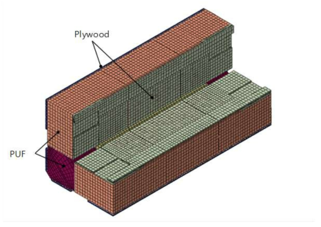 Finite element model for insulation